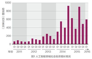 新音乐的概念特征及其最高理想